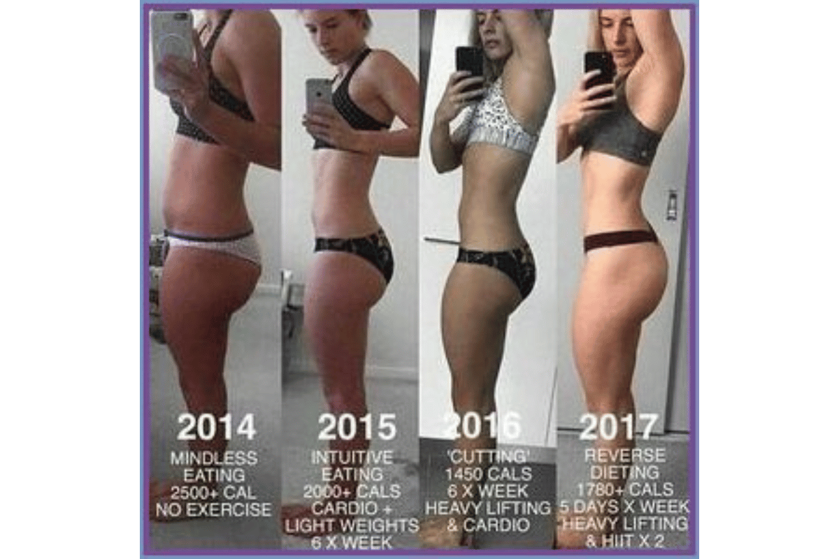 How To Build A Healthy And Balanced Meal Plan For Weight Loss Paul 